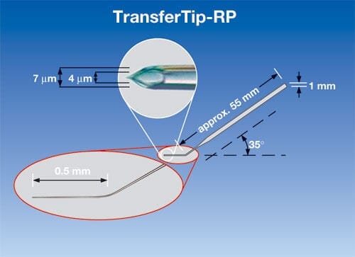TransferTip_RP_image