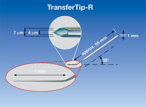 TransferTip_R_image